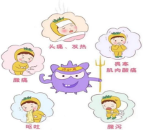 新春团圆别大意！这份健康防护攻略请收好→